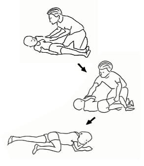 Postura de seguridad